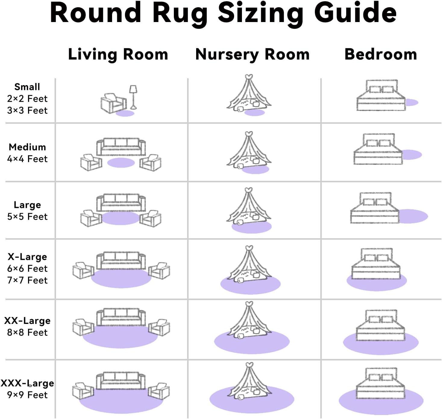OLANLY Round Light Purple Area Rug - Soft, Fluffy, Machine Washable 6 ft Circle Carpet for Bedrooms & Nurseries