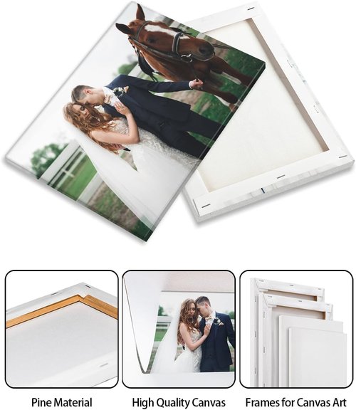 AbcCustomize Canvas Prints - Personalized Photo Art for Home Decor | Fast Next Day Shipping