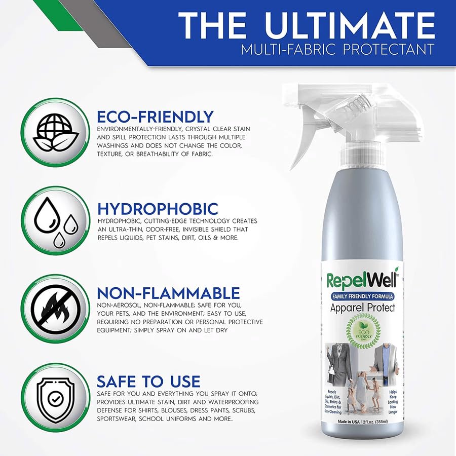 RepelWell 3-Pack Total Care Kit | Fabric & Footwear Protection Spray Bundle - Shoe & Boot, Upholstery, and Apparel Protectant spray – Stain & Water Repellent for Home, Clothes & Gear – Non-Toxic