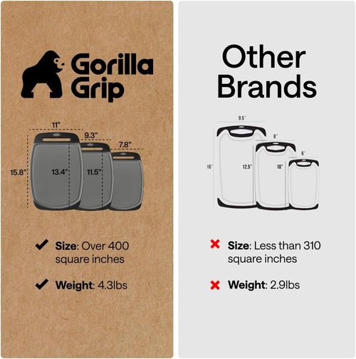 GORILLA GRIP Reversible Kitchen Cutting Board Set - BPA-Free, Nonporous, Slip Resistant | 3 Durable Boards in Gray & Black