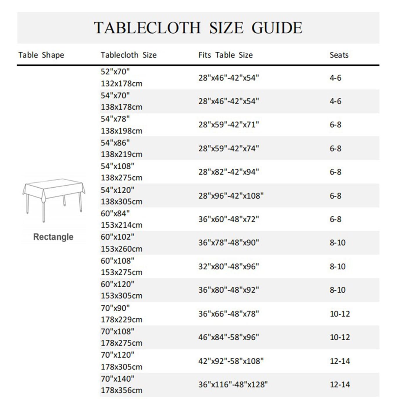 TTQYFNM 70x140inches Tropical Ocean Beach Tablecloth Blue Sky White Cloud Sea Waves Nature Scenic Table Cloth Waterproof and Stain Resistant Table Cover for Dining Room Kitchen Themed Party Decor