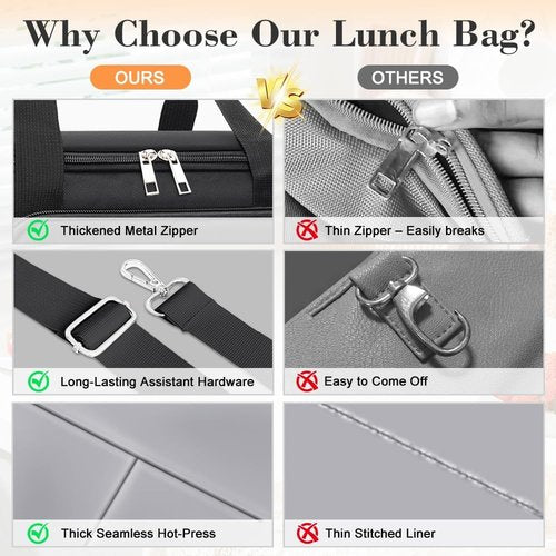 Coobiiya Insulated Lunch Bag - Leakproof Cooler for Men | Portable Soft Lunchbox for Travel & Camping