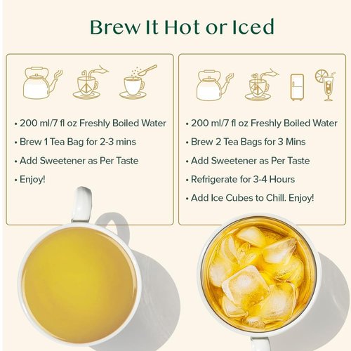 VAHDAM, Chamomile Mint Citrus Green Tea Bags (30 Count) Low Caffeine, Non GMO, Gluten Free | Sweet & Floral | Resealable Ziplock Pouch | Individually Wrapped Chamomile Tea Bags