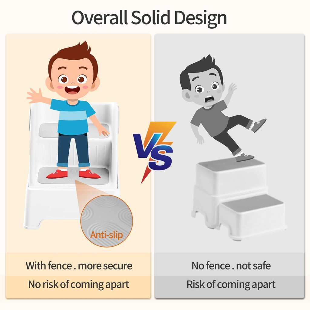 Toddler Step Stool, Adjustable 2 Step Stools for Kids, Removable Sitting Stool for Kitchen Counter Bathroom Sink Toilet Potty Training with Handles and Non-Slip Pads(Grey)