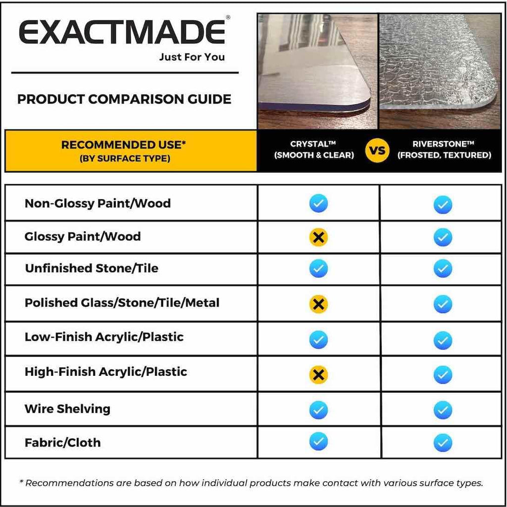 ExactMade - Clear Placemats Set of 2, USA Made, 12 x 18 Inch Rectangle, 2mm Thick Ultra Clear Smooth Vinyl, Safe, for Table