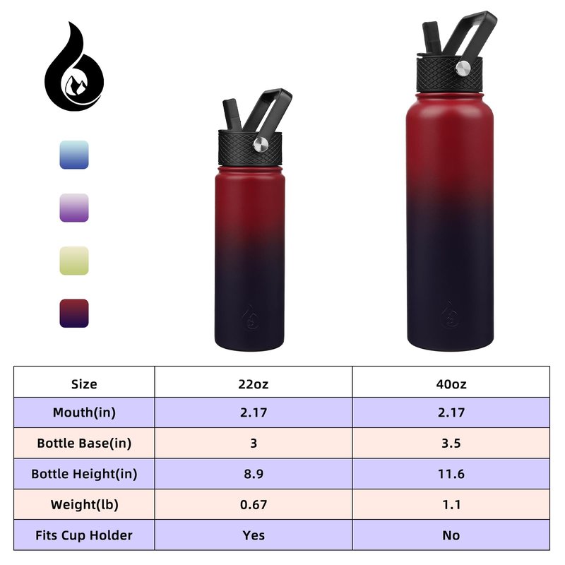 BJPKPK Insulated Water Bottles with Straw Lid, 40oz Cold & Hot Thermo, Stainless Steel Metal Water Bottle with 3 Lids, Reusable Thermo, Cups, Mugs, Tumblers,Charming Red