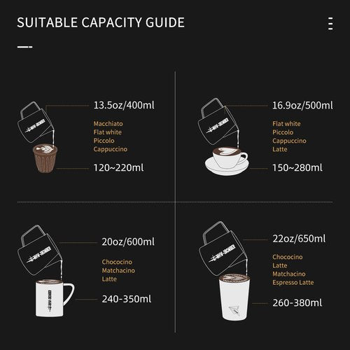 MHW-3BOMBER Espresso Steaming Pitcher Milk Frothing Pitcher Stainless Steel Milk Coffee Cappuccino Latte Art Barista Cup 20oz/600ml (Glossy), P5003S