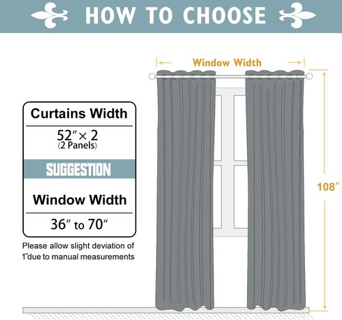 ChrisDowa Blackout Curtains - Thermal Insulated Grommet Room Darkening Panels | Stone Blue, 52 x 108 Inch