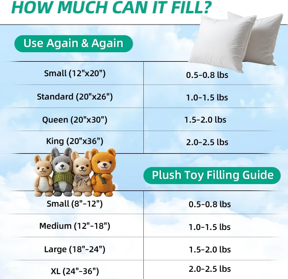 Welacer Polyfill Stuffing - Fluffy Pillow Filling for Stuffed Animals & DIY Crafts | 36.8oz Premium White Polyester