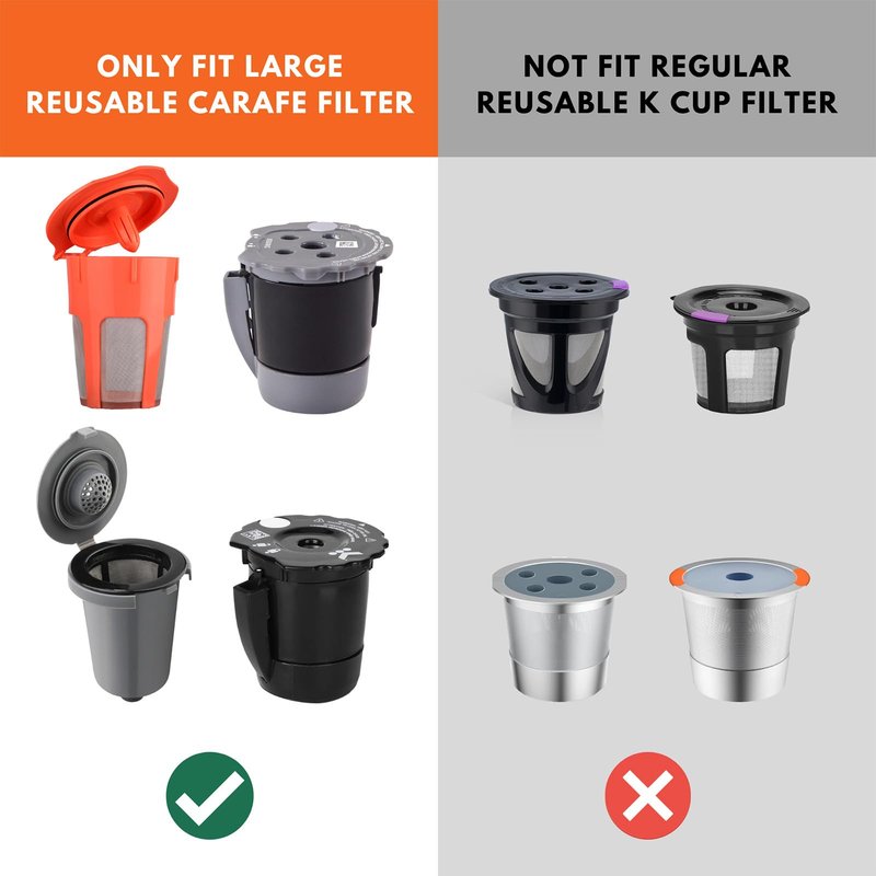 Fanativita Disposable Coffee Filters (2.1" H) for My K-Cup, K-Carafe, Cuisinart SS-RFC and Other Large Reusable Filter Cups (Unbleached 100 Count)