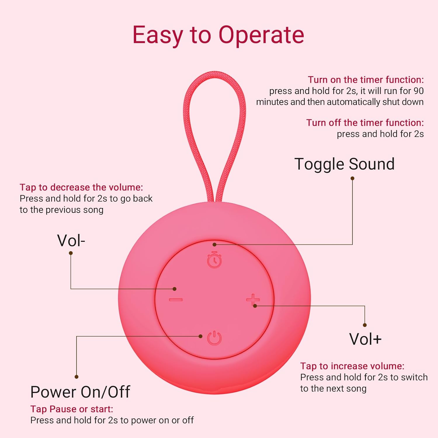 Skiennix Portable Baby Sound Machine - 12 Soothing Sounds & Timer Function | 15-Hour Battery Life, Travel-Friendly, Clips on Stroller