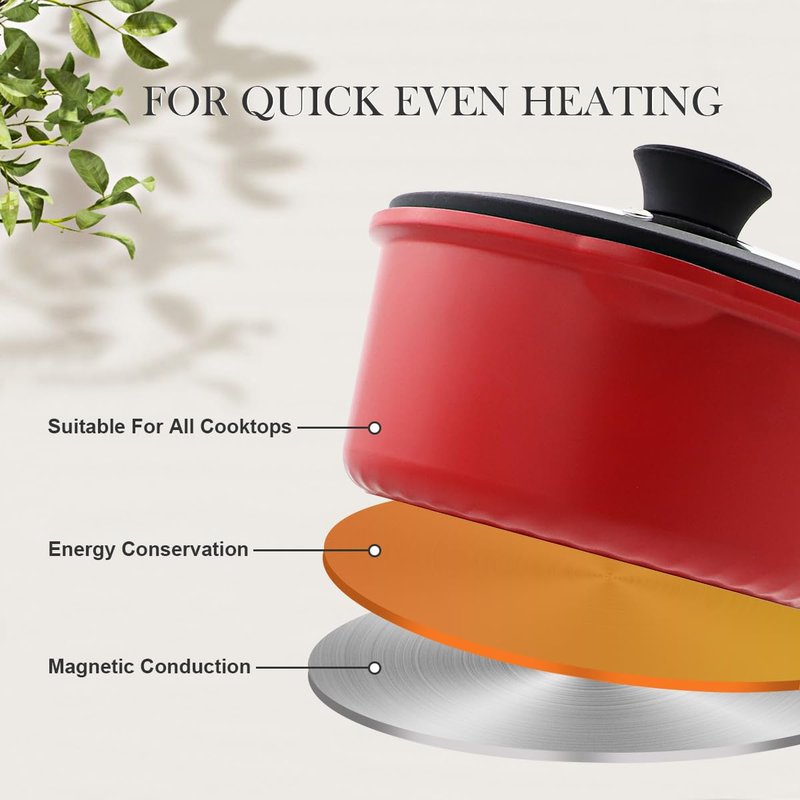 Bobikuke 2 Qt Saucepan with Lid, Non Stick Sauce Pan with Lid, Milk Pot & Sauce Pot & Small Saucepan with Pour Spout, Detachable Handle Milk Pan, Mini Cooking Pot Induction Compatible, Oven Safe