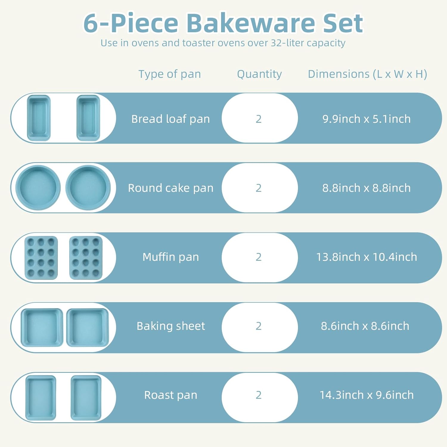Professional Grade Nonstick Baking Pans Set by [Brand Name] - 11-Piece Carbon Steel Bakeware, Dishwasher Safe & Oven Safe to 450°F | Slight Blue