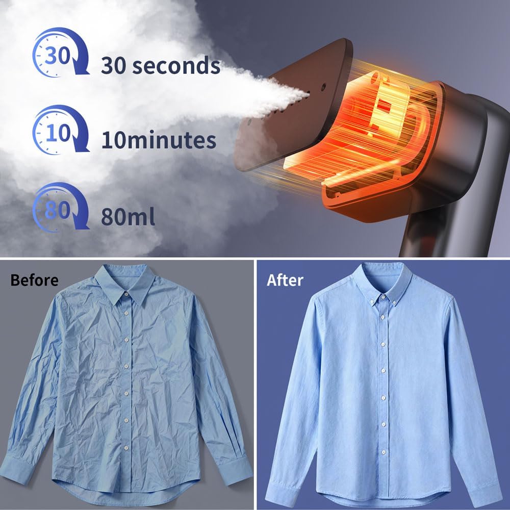 Skiennix Portable Clothes Steamer - 2-in-1 Mini Iron with Fast Heat Up | Dual Voltage for Travel & Home