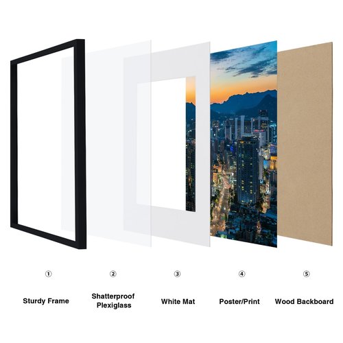 Vittanly 16x24 Picture Frame with Plexiglass - Large Black Poster Frame for Wall Display - Includes 12x18 Mat, Made of Durable PVC Design - 3 Pack