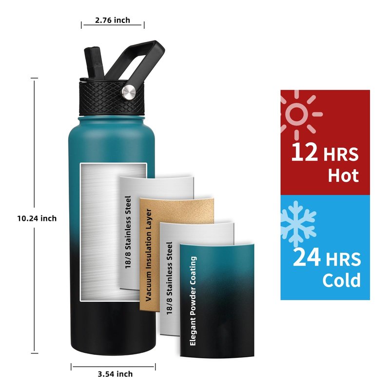YONICOER Insulated Water Bottle 40oz,Triple Wall Vacuum Stainless Steel(Dishwasher Safe),Leak Proof & Non-BPA,Flask Jug with Paracord Handle & Straw Spout Lids Sports Gradient indigo blue/black