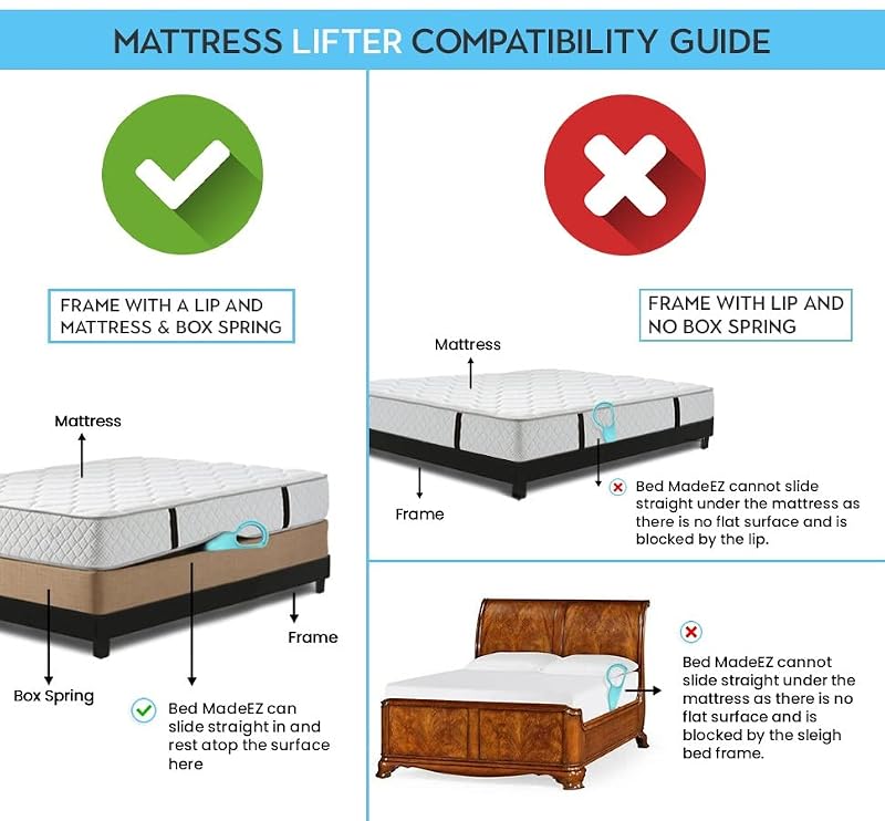 Ergonomic Mattress Lifter Bed Maker Tool for Sheet Tucking & Changing Bedding