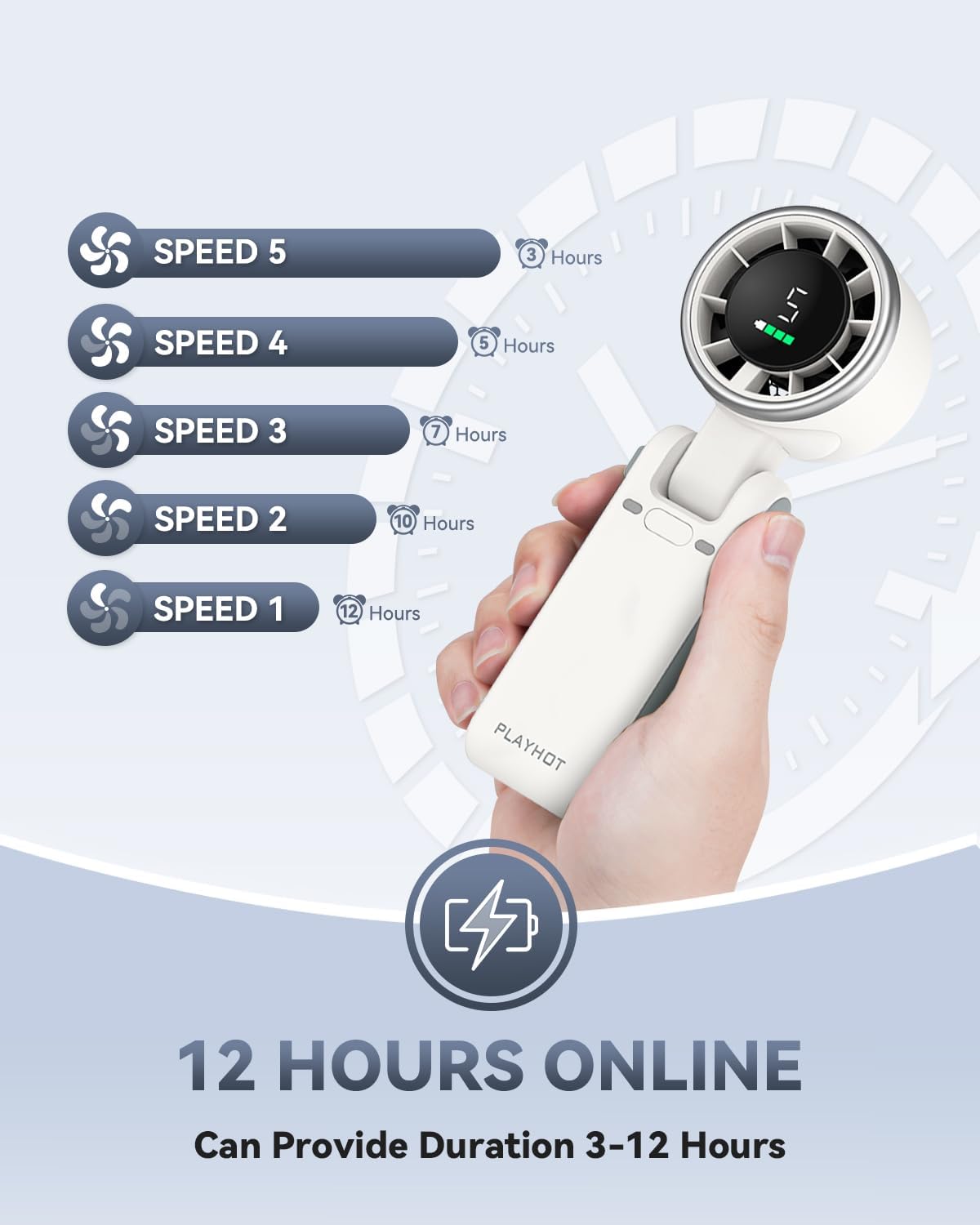 PlayHot Portable Handheld Turbo Fan - 5-Speed Battery Operated Cooling Fan for Outdoor Use | White