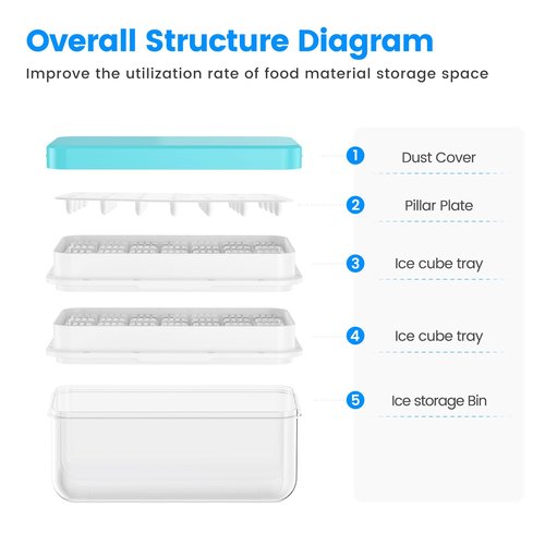 Ice Cube Tray with Lid and Bin, PHINOX 56 pcs Ice Trays for Freezer, Ice Cube Trays for Freezer with 2 trays, Container, Lid & Ice Scoop, BPA Free(28 Cubes/Tier)