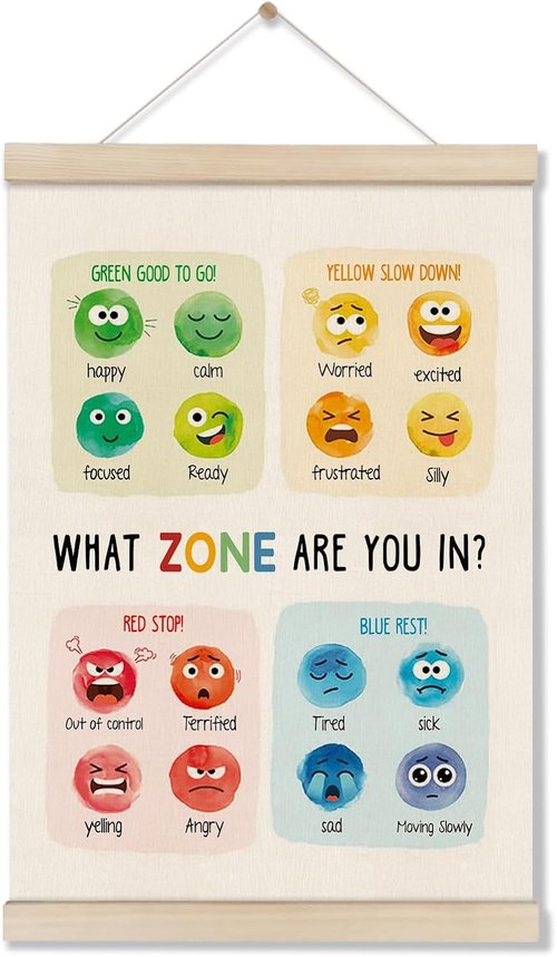 Doi-Lanee Mental Health Poster Frame - Emotions Wall Decor for Therapy Offices | 16x12 Inch