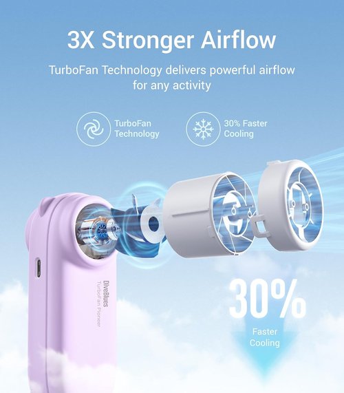 Diveblues TurboBear Portable Handheld Fan - 5-Speed Rechargeable Mini Fan for Travel | Cute Gift for Women