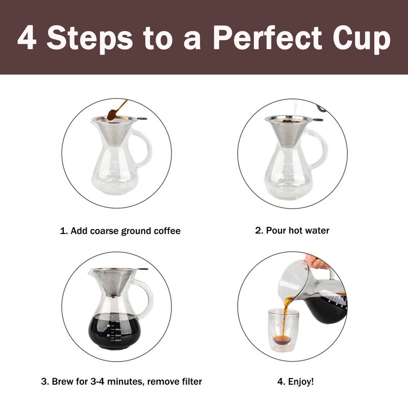 T-mark Pour Over Coffee Maker with Reusable Double-layer Stainless Steel Filter, 800ml/27oz BPA-Free Glass Coffee Carafe, Glass Coffee Maker, Coffee Dripper Brewer.