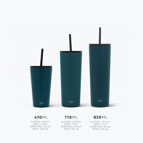 Simple Modern Insulated Tumbler with Lid and Straw | Iced Coffee Cup Reusable Stainless Steel Water Bottle Travel Mug | Gifts for Women Men Her Him | Classic Collection | 28oz | Riptide