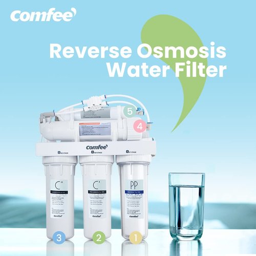 COMFEE' CMP10-FR Filter, Reverse Osmosis System Replacement RO Filter for CMP10 Under-Sink, 2-Year Lifespan