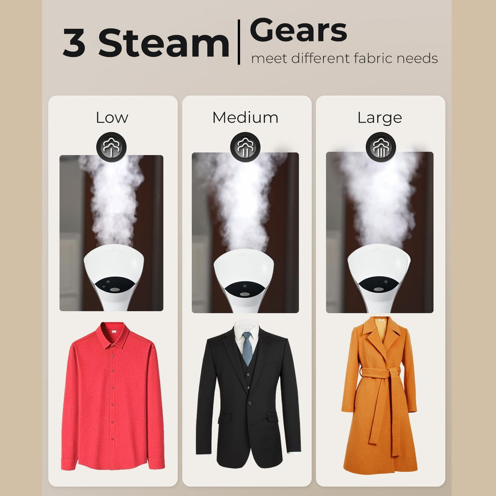 Skiennix Steamer for Clothes - 20S Fast Heat-Up, 1500W Power, 3 Steam Settings, Portable Design