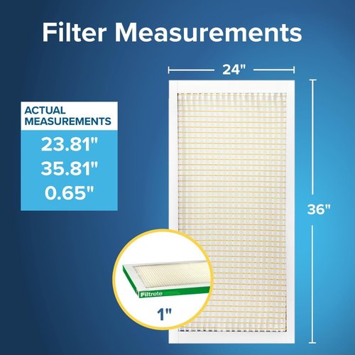 Filtrete AC Furnace Air Filter - MERV 8, MPR 700 | Pleated 1-Inch Electrostatic, 4-Pack (24x36)