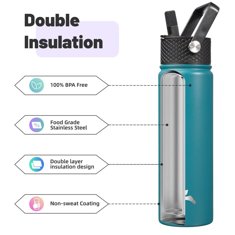 Konokyo 22oz Stainless Steel Bottles with 3 Lids Sport Insulated Water Bottle,Light Blue