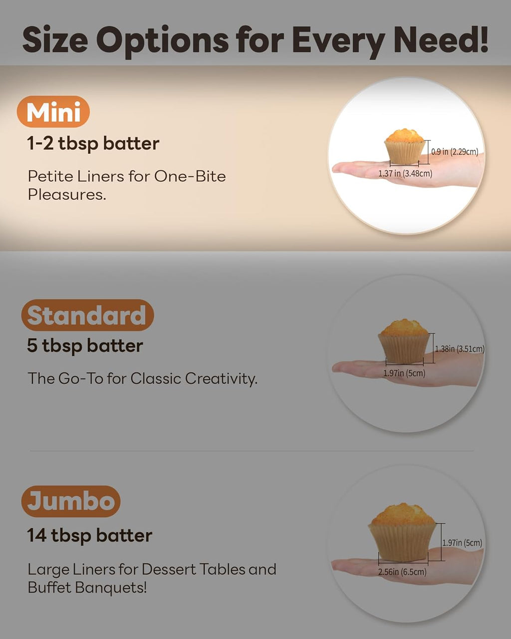 Bake Choice Mini Cupcake Liners - 400 Pcs Non-Stick, Greaseproof Parchment for Muffin Pans