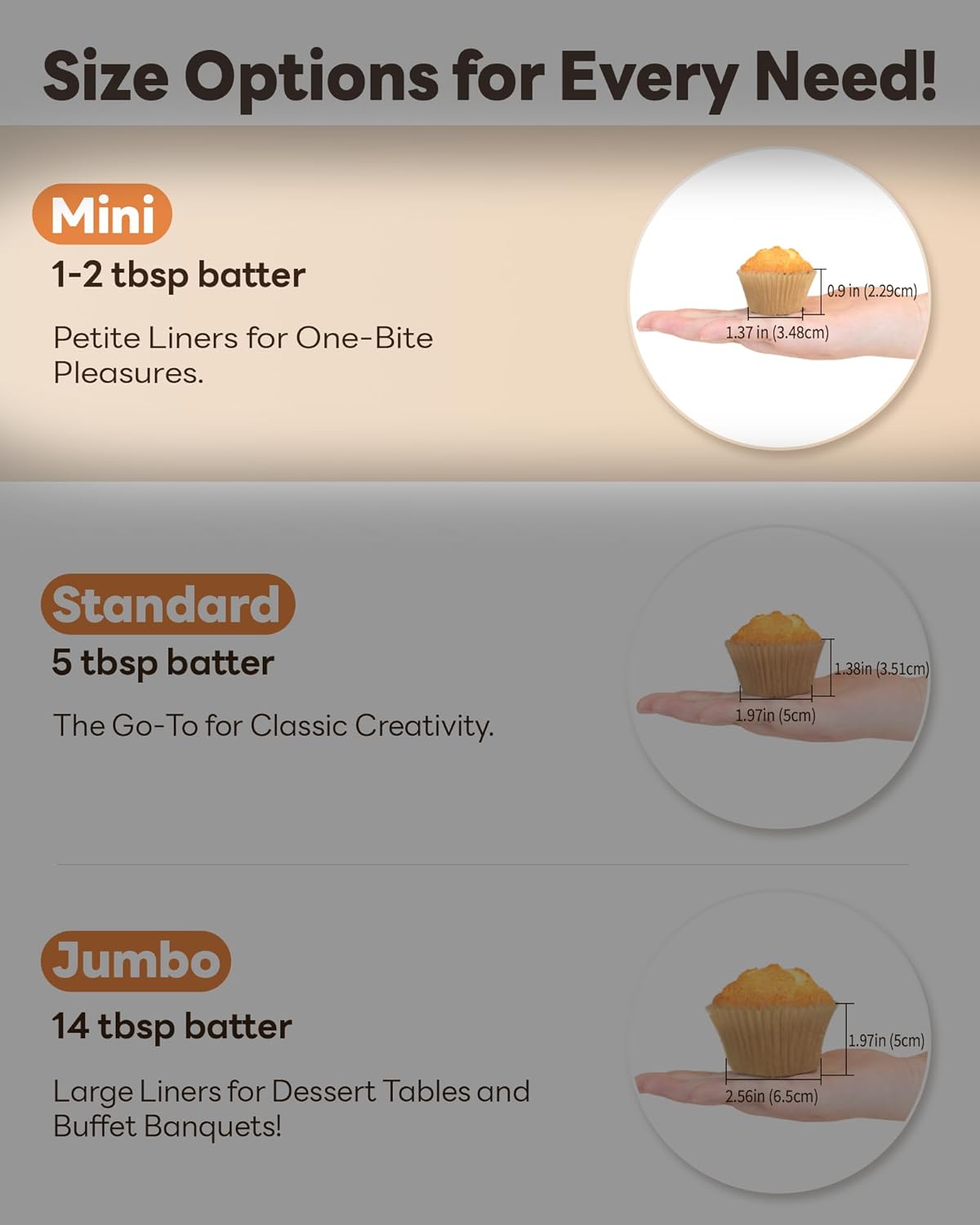 Bake Choice Mini Cupcake Liners - 400 Pcs Non-Stick, Greaseproof Parchment for Muffin Pans