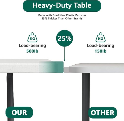 Heavy Duty 6ft Folding Table by [Brand Name] - Portable Plastic Table with Reinforced Steel Legs | Ideal for Parties, Picnics, Weddings, Camping - White