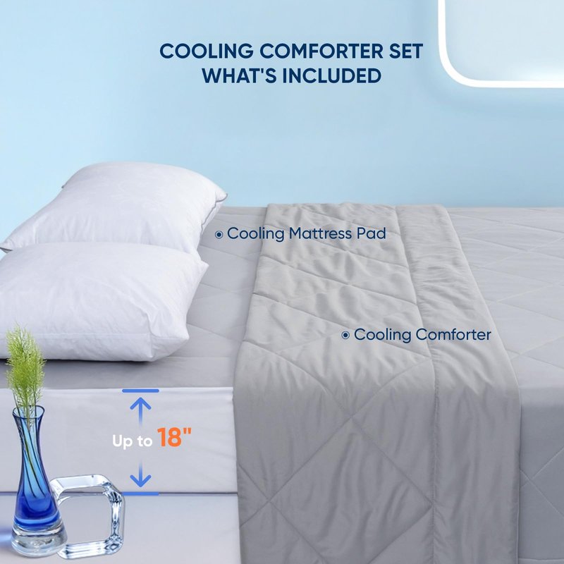 Cooling Comforter King Size, 2PCS Reversible Cooling Blanket for Hot Sleepers and Night Sweats, Cool Blanket with Mattress Pad for Summer, Breathable & Lightweight Comforter for All Season (106"x90")