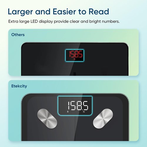 Etekcity Smart Scale - Accurate Bluetooth Body Weight & BMI Measurement | Digital Bathroom Scale with LED Display