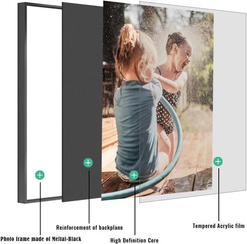 Canvas Prints | Custom Framed Wall Art by Your Photos - Ideal Home Décor & Gifts (8x10, Black Frame)