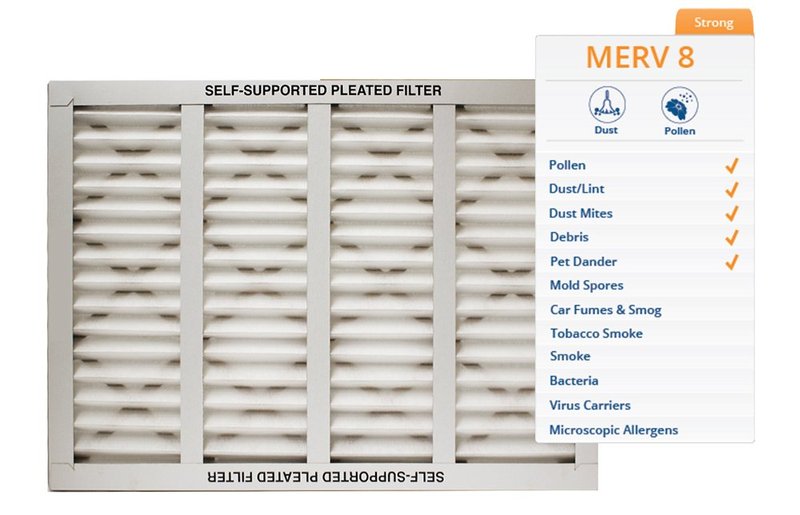 Sterling Seal SSI5251072153XCS Purolator Key Pleat Extended Surface Air filter by Mechanical MERV 8, 18" W x 24" H x 1" D, Heavy Duty Beverage Board Frame, 100% Synthetic filter Media (Pack of 12)