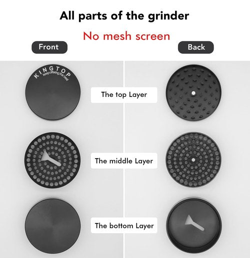KINGTOP Grinder, Large 3" Spice Grinder (Midnight Black)