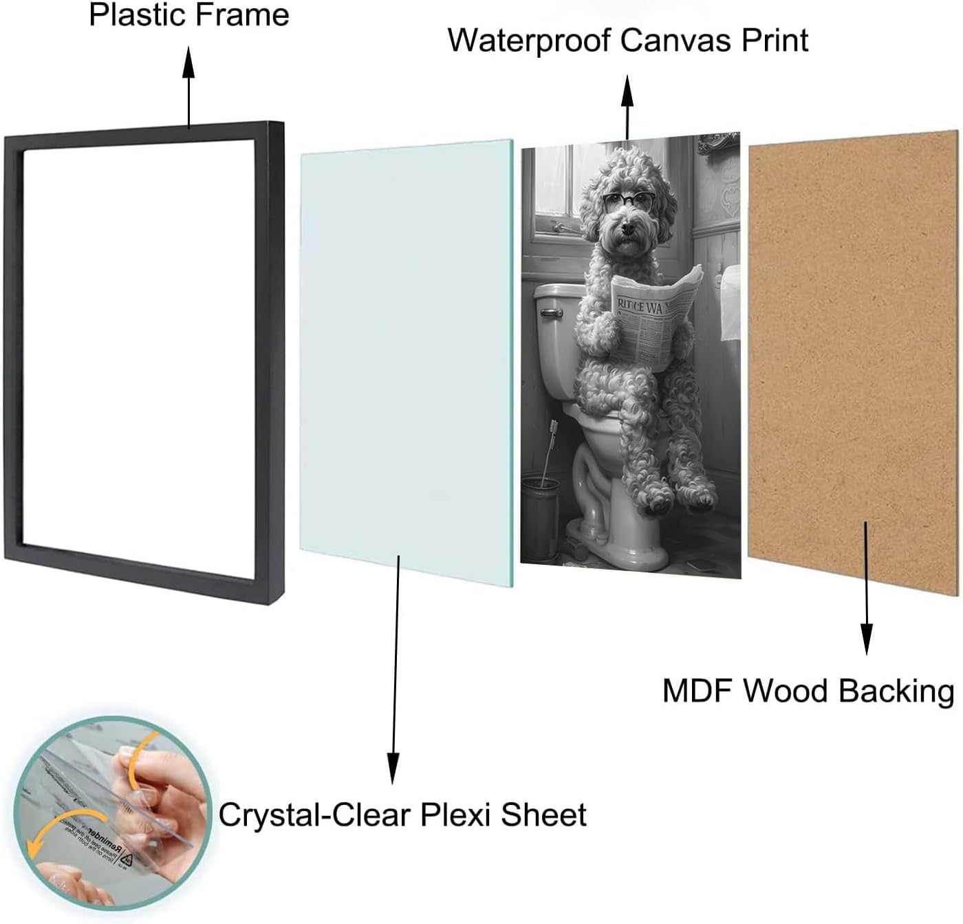 OIQArt Funny Bathroom Wall Art - Black and White Teddy Dog Canvas Print | Humorous Decor for Restroom