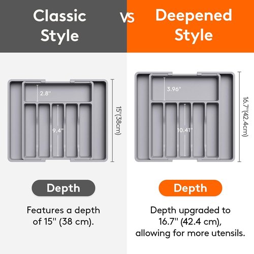 Lifewit Expandable Silverware Drawer Organizer - BPA Free Utensil Tray for Kitchen | Adjustable Gray 33-57 x 42cm