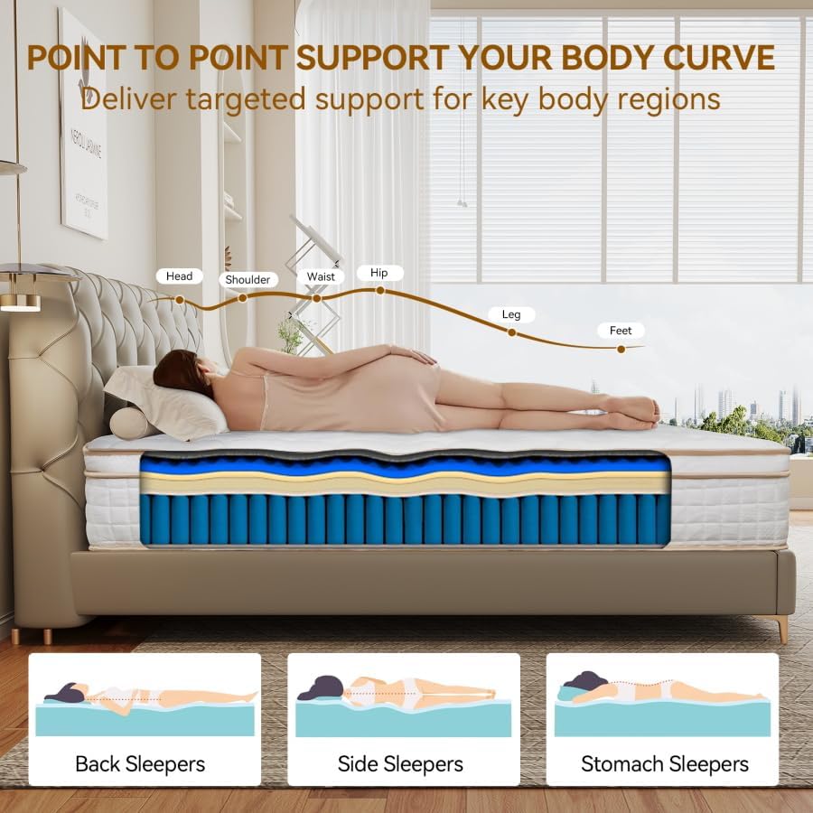 Skiennix Hybrid Mattress - Twin Size, Medium Firm, Memory Foam & Pocket Springs, Euro Top, Motion Isolation, CertiPUR-US (10 Inch)