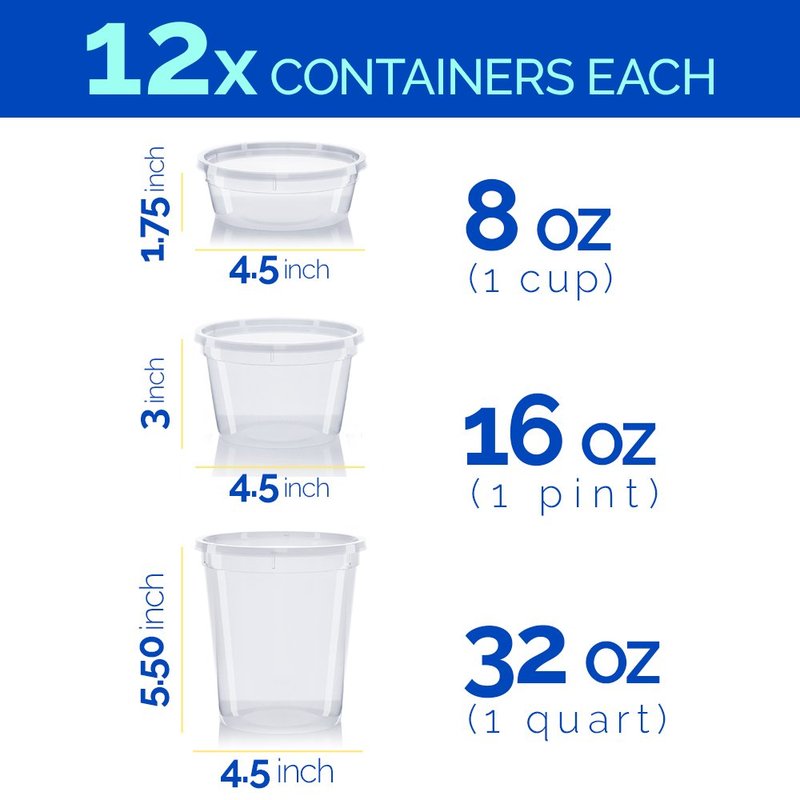 Healthy Packers Food Storage Containers with Airtight Lids - Clear Plastic Food Storage Jars - BPA Free| Leakproof - Microwaveable - Reusable - Dishwasher & Freezer Safe (8oz, 16oz, 32oz) 36 Pack