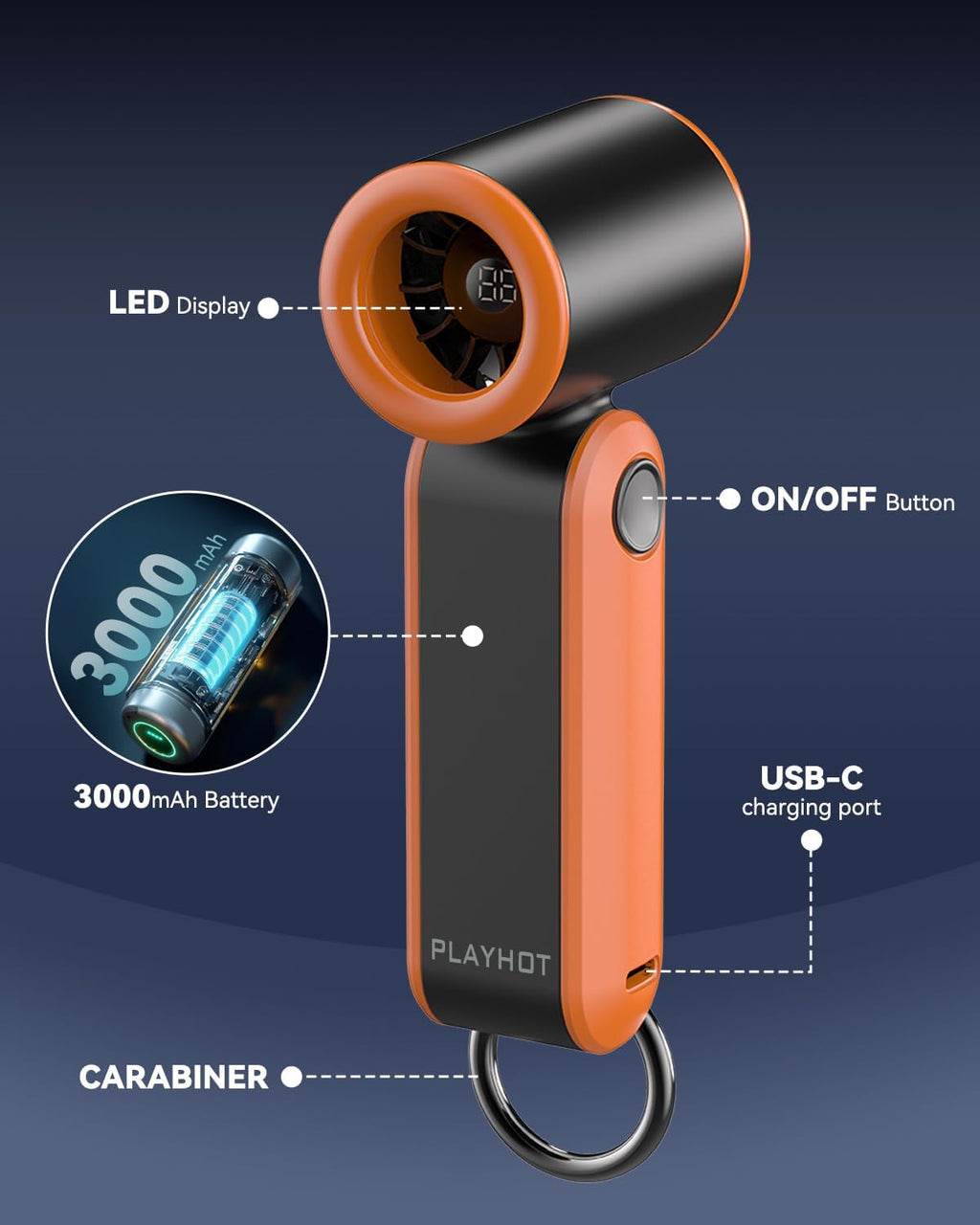 PlayHot Portable Mini Fan - Lightweight 5-Speed Handheld Fan | 3000mAh Rechargeable, 10-Hour Battery Life, Ideal for Travel & Outdoor Activities (Orange)
