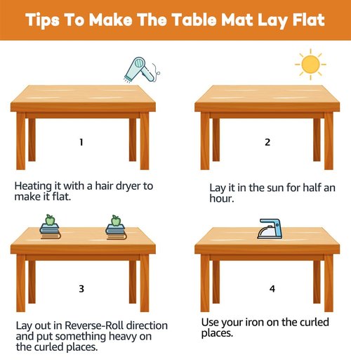 40x90 Inch New Version Clear PVC Table Cover Protector 1.5mm Thick Waterproof Heat Resistant Table Pad for Dining Room Table Plastic Vinyl Desk Pad Mat for Night Stand Dresser End Table Writing Desk
