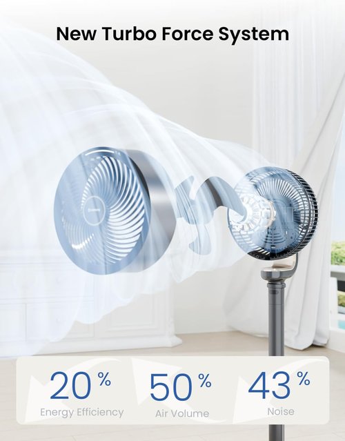 AIRMATE 16-Speed Pedestal Fan - Quiet 27dB with Remote & 90° Oscillation | Adjustable Height, Grey
