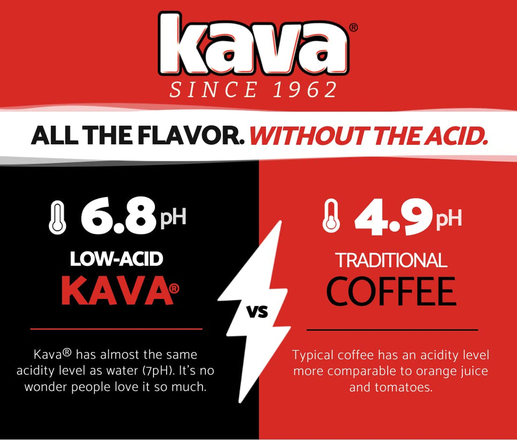 Kava Acid Neutralized Instant Coffee, 4 Ounce (Pack of 6)