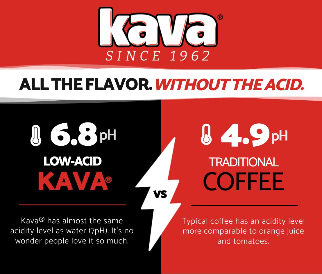 Kava Acid Neutralized Instant Coffee, 4 Ounce (Pack of 6)