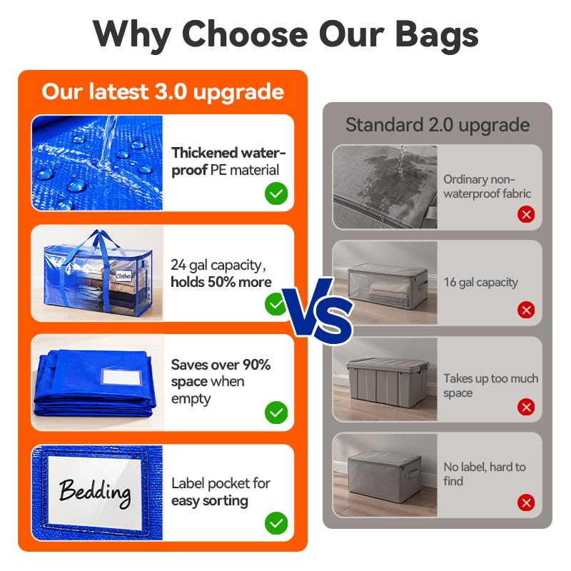 LDQ 8 Pack Heavy Duty Christmas Color Storage Bags - Extra Large Reusable Totes with Zipper & Handles