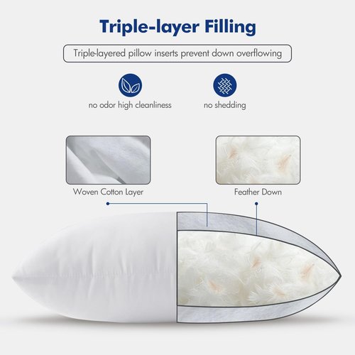 MIULEE Pillow Inserts - 18x18 Premium Down Feather Throw Pillows | Pack of 4, White Cotton Fabric for Sofa & Couch